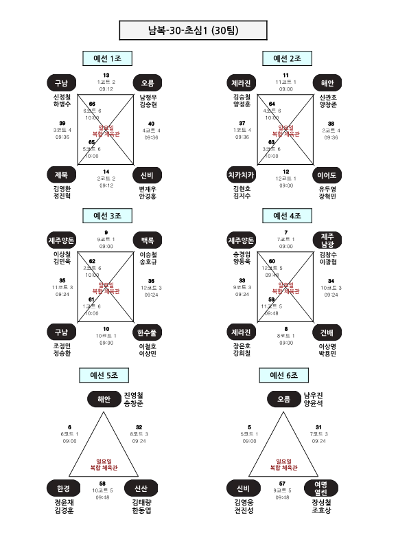 2023 제13회 제주시 배드민턴 협회 지도자부 전도 초보자 대회 대진표(완료)_5.png