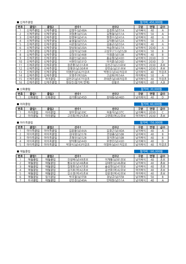 참가비 (개인전)_5.png