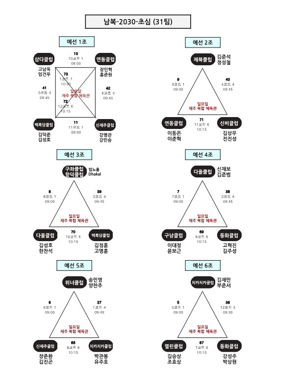 제24회 제주시협회장기 배드민턴 대회 대진표_11.png