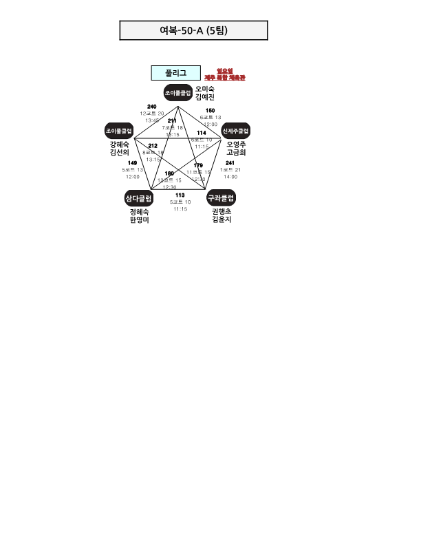 제24회 제주시협회장기 배드민턴 대회 대진표_31.png