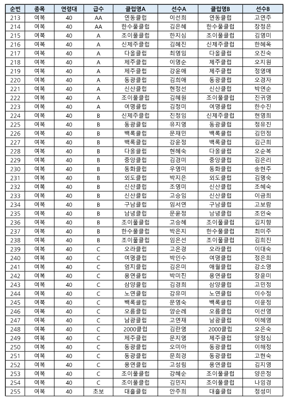 개인전 참가자 열람(최종)_6.png