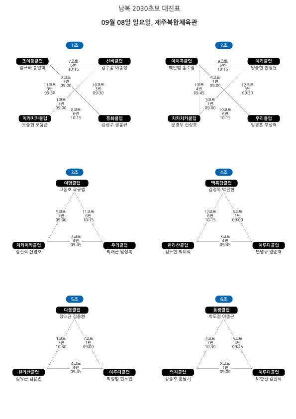 제28회 제주시체육회장기 배드민턴대회 대진표_6.png