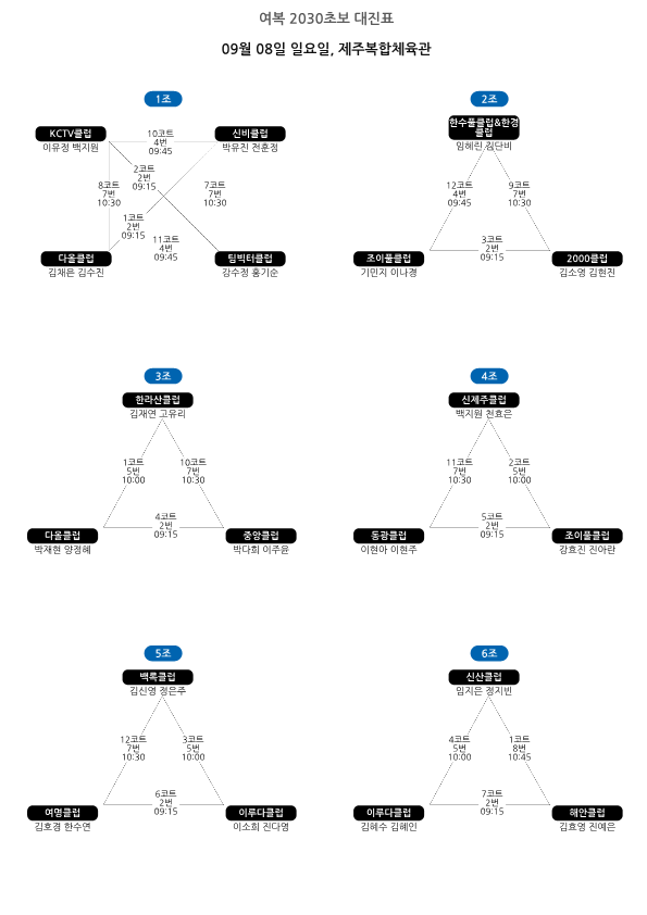 제28회 제주시체육회장기 배드민턴대회 대진표_23.png