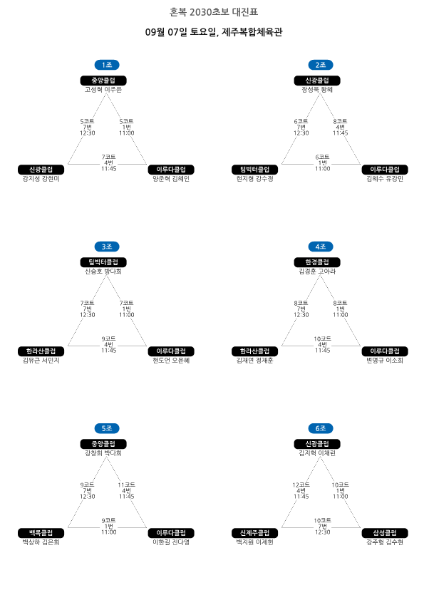 제28회 제주시체육회장기 배드민턴대회 대진표_34.png